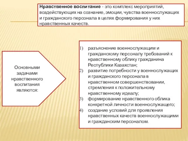 Нравственное воспитание - это комплекс мероприятий, воздействующих на сознание, эмоции,