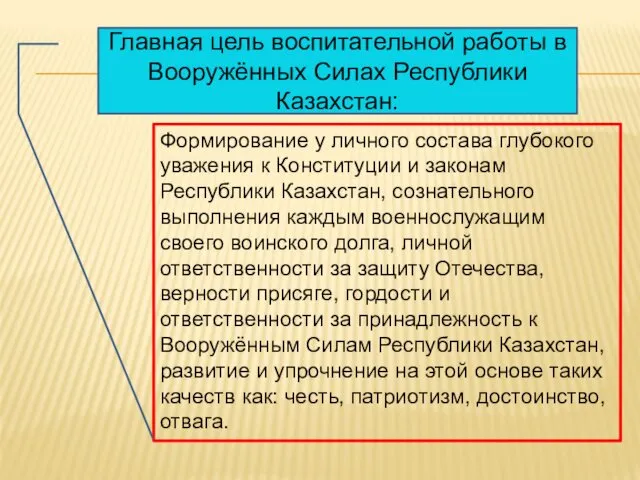 Формирование у личного состава глубокого уважения к Конституции и законам