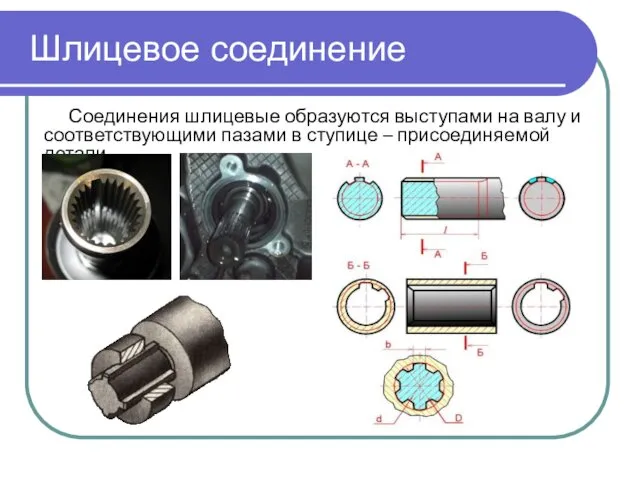 Шлицевое соединение Соединения шлицевые образуются выступами на валу и соответствующими пазами в ступице – присоединяемой детали.