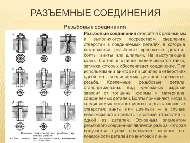 РАЗЪЕМНЫЕ СОЕДИНЕНИЯ Резьбовые соединения Резьбовые соединения относятся к разъемным и