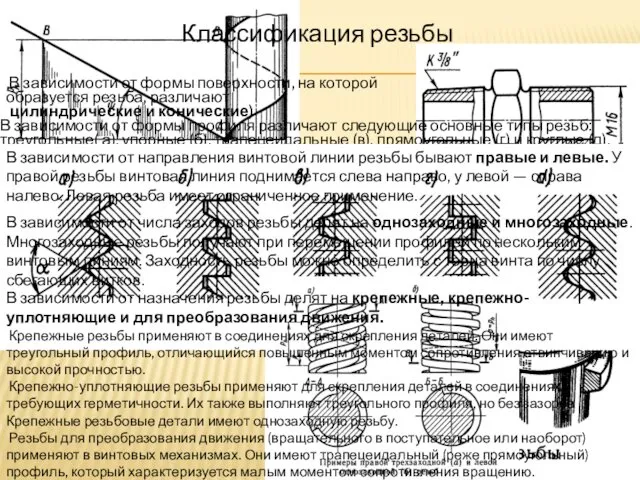 Классификация резьбы В зависи­мости от формы поверхности, на которой образуется