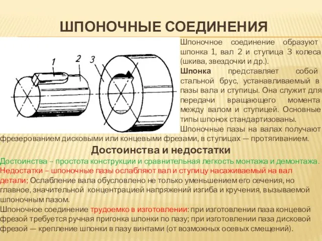 ШПОНОЧНЫЕ СОЕДИНЕНИЯ Шпоночное соединение образуют шпонка 1, вал 2 и