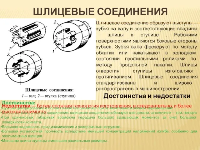 ШЛИЦЕВЫЕ СОЕДИНЕНИЯ Шлицевое соединение образуют выступы — зубья на валу