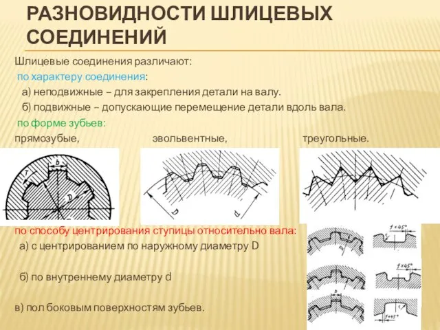 РАЗНОВИДНОСТИ ШЛИЦЕВЫХ СОЕДИНЕНИЙ Шлицевые соединения различают: по характеру соединения: а)