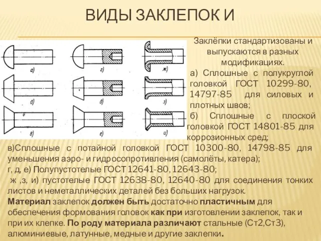 ВИДЫ ЗАКЛЕПОК И Заклёпки стандартизованы и выпускаются в разных модификациях.