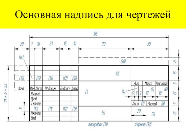 Основная надпись для чертежей