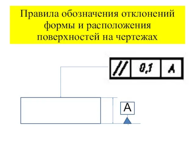 Правила обозначения отклонений формы и расположения поверхностей на чертежах А