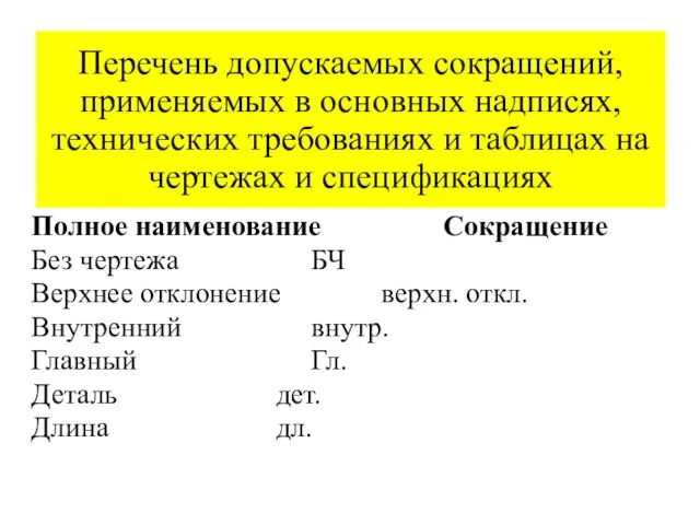 Перечень допускаемых сокращений, применяемых в основных надписях, технических требованиях и