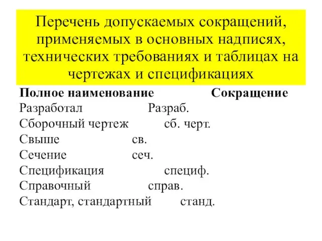 Перечень допускаемых сокращений, применяемых в основных надписях, технических требованиях и