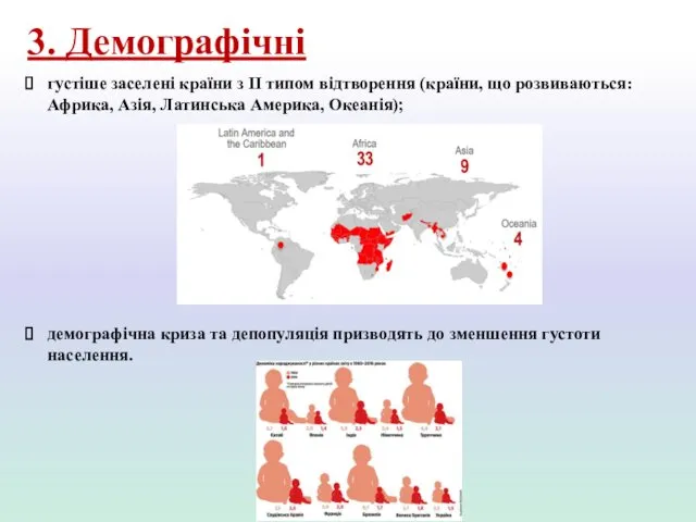 3. Демографічні густіше заселені країни з ІІ типом відтворення (країни,