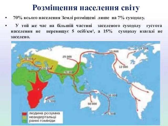 Розміщення населення світу 70% всього населення Землі розміщені лише на