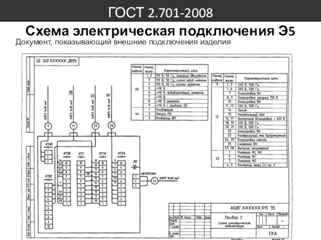 ГОСТ 2.701-2008 Схема электрическая подключения Э5 Документ, показывающий внешние подключения изделия