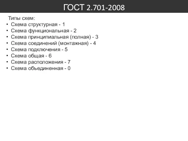 ГОСТ 2.701-2008 Типы схем: Схема структурная - 1 Схема функциональная - 2 Схема