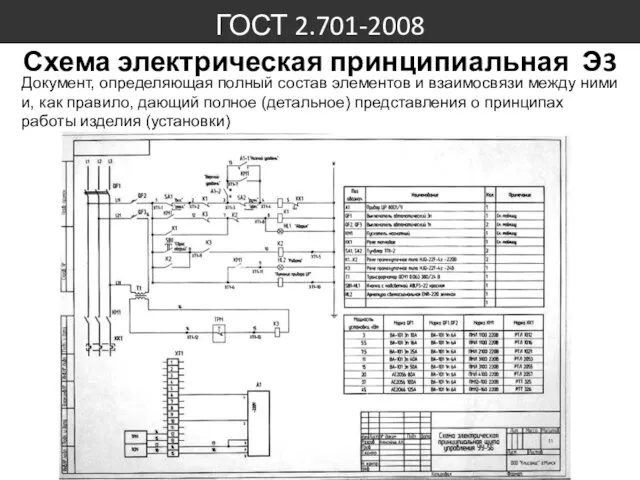 ГОСТ 2.701-2008 Схема электрическая принципиальная Э3 Документ, определяющая полный состав элементов и взаимосвязи