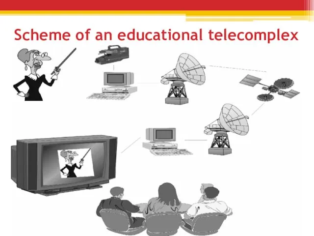 Scheme of an educational telecomplex