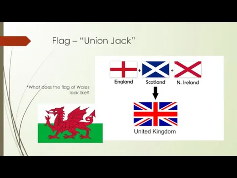 Flag – “Union Jack” *What does the flag of Wales look like?
