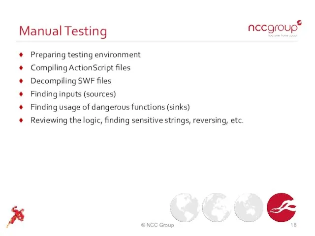 Manual Testing Preparing testing environment Compiling ActionScript files Decompiling SWF