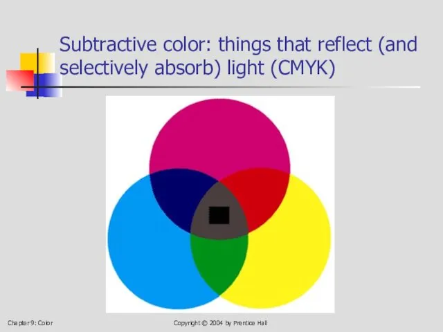 Chapter 9: Color Copyright © 2004 by Prentice Hall Subtractive