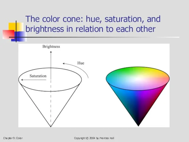 Chapter 9: Color Copyright © 2004 by Prentice Hall The