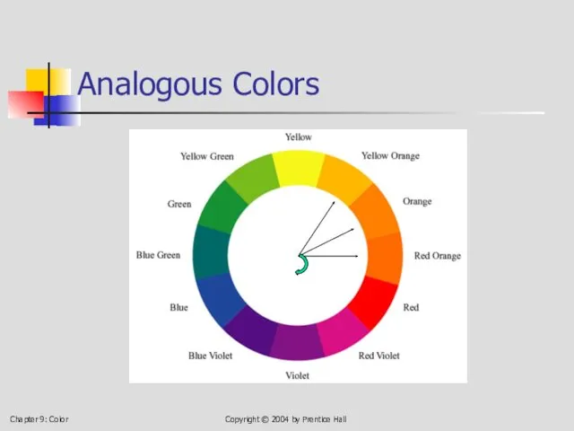 Chapter 9: Color Copyright © 2004 by Prentice Hall Analogous Colors