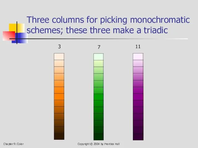 Chapter 9: Color Copyright © 2004 by Prentice Hall Three