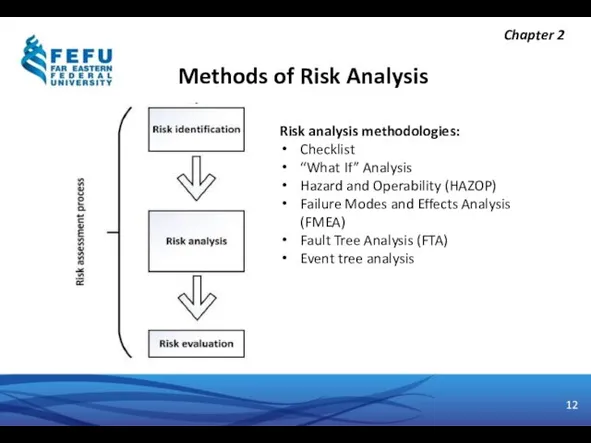Methods of Risk Analysis Risk analysis methodologies: Checklist “What If” Analysis Hazard and