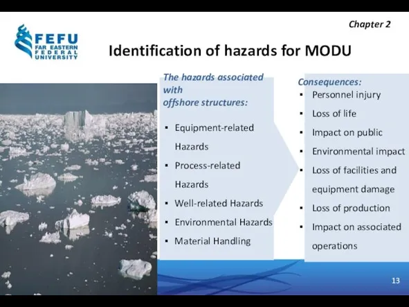 Identification of hazards for MODU The hazards associated with offshore structures: Equipment-related Hazards