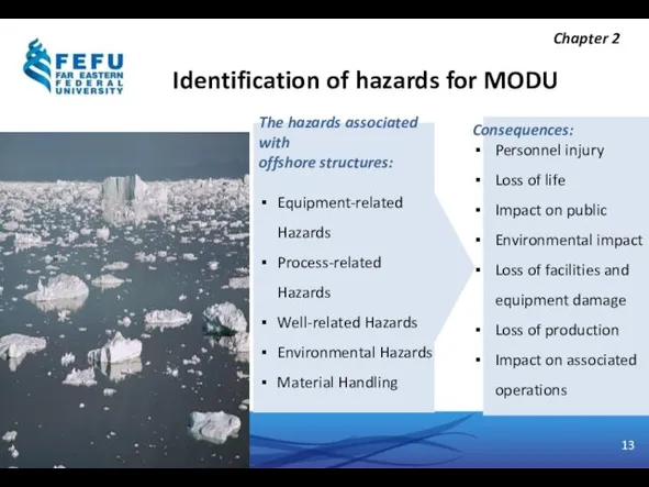 Identification of hazards for MODU The hazards associated with offshore