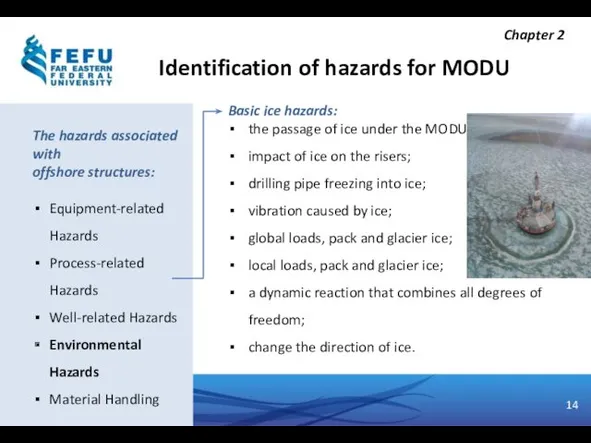 Identification of hazards for MODU Basic ice hazards: the passage of ice under