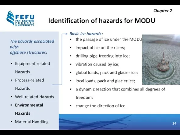 Identification of hazards for MODU Basic ice hazards: the passage