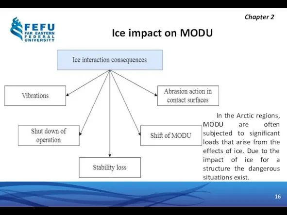 Ice impact on MODU Chapter 2 In the Arctic regions, MODU are often