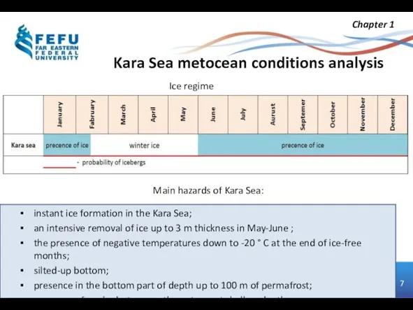 Kara Sea metocean conditions analysis Ice regime instant ice formation in the Kara