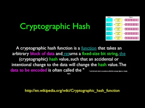 Cryptographic Hash http://en.wikipedia.org/wiki/Cryptographic_hash_function A cryptographic hash function is a function