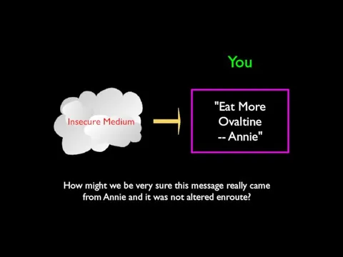 "Eat More Ovaltine -- Annie" You How might we be