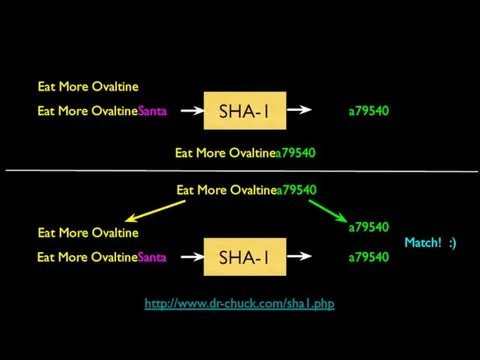 Eat More Ovaltine Eat More OvaltineSanta SHA-1 a79540 Eat More