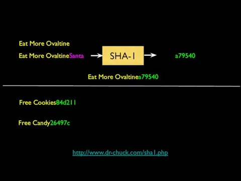 Eat More Ovaltine Eat More OvaltineSanta SHA-1 a79540 Eat More Ovaltinea79540 Free Cookies84d211 Free Candy26497c http://www.dr-chuck.com/sha1.php