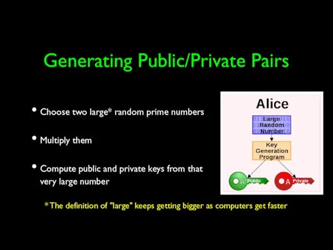 Generating Public/Private Pairs Choose two large* random prime numbers Multiply