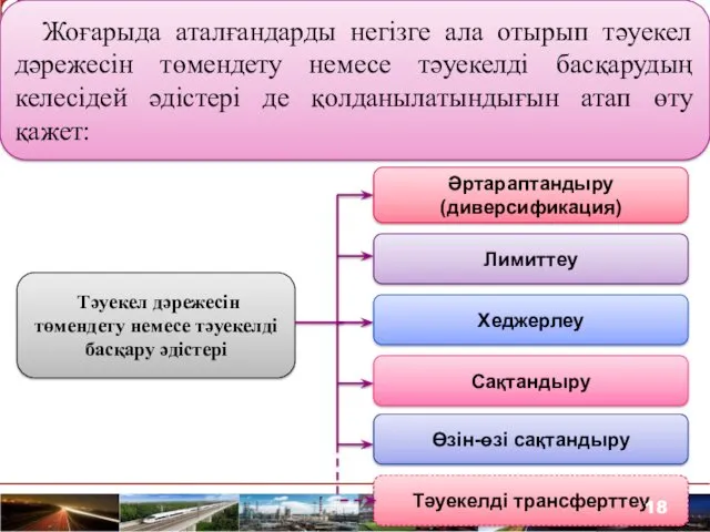 Жоғарыда аталғандарды негізге ала отырып тәуекел дәрежесін төмендету немесе тәуекелді