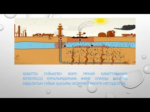 ҚАБАТТЫ СҰЙЫҚПЕН ЖАРУ МҰНАЙ ҚАБАТТАРЫНЫҢ БІРКЕЛКІСІЗ ҚҰРЫЛЫМДАРЫНА ЖӘНЕ ОЛАРДЫ ҚАБАТҚА АЙДАЛАТЫН СҰЙЫҚ ҚЫСЫМЫ ӘСЕРІМЕН БӨЛУГЕ НЕГІЗДЕЛГЕН.