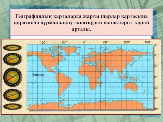 Географиялық карталарда жарты шарлар картасына қарағанда бұрмалалану экватордан полюстерге қарай артады.