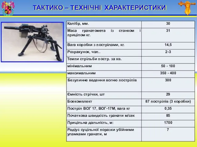 ТАКТИКО – ТЕХНІЧНІ ХАРАКТЕРИСТИКИ