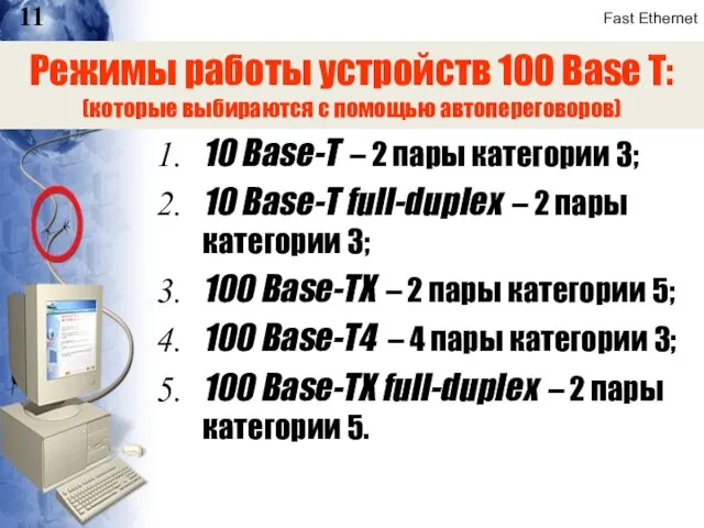 Режимы работы устройств 100 Base T: (которые выбираются с помощью