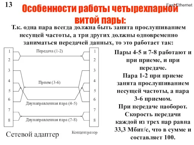 Особенности работы четырехпарной витой пары: Т.к. одна пара всегда должна