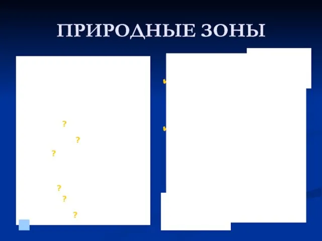 ПРИРОДНЫЕ ЗОНЫ III место по запасам древесины (ель, кедр, пихта)