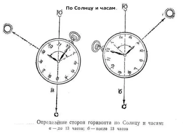 По Солнцу и часам.