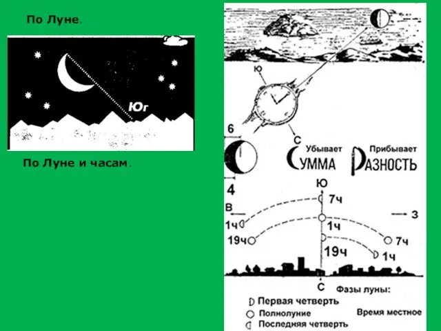 По Луне и часам. По Луне.