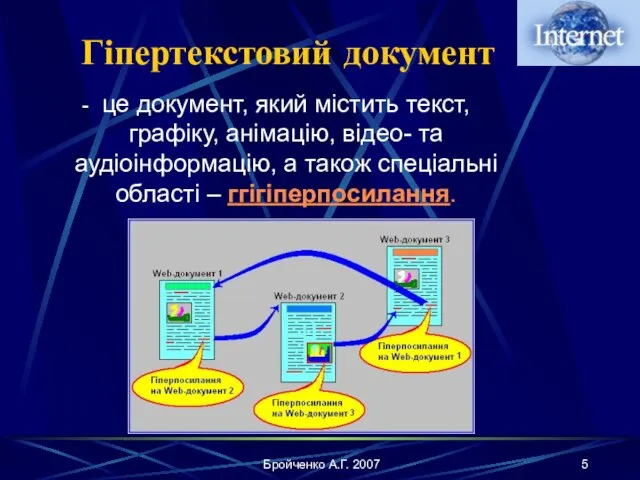 Бройченко А.Г. 2007 Гіпертекстовий документ це документ, який містить текст,