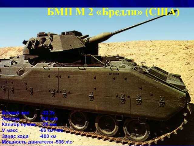 Боевой вес -22.3т Экипаж -3\6 чел Калибр пушки -25 мм