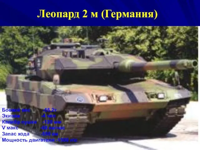 Леопард 2 м (Германия) Боевой вес -55,2т Экипаж -4 чел