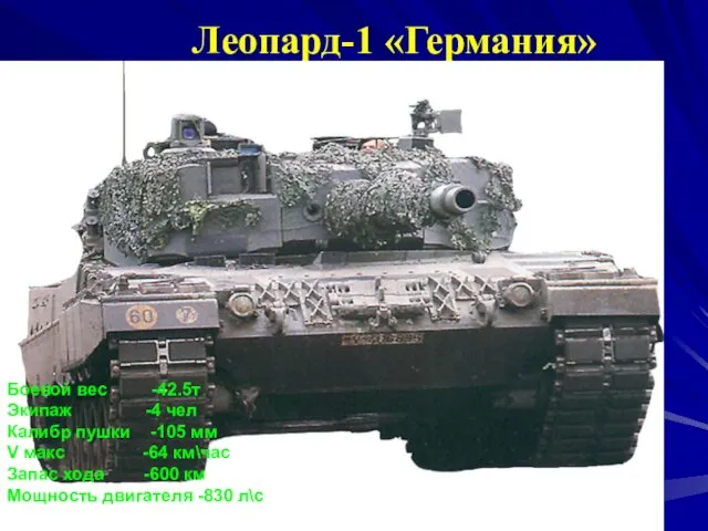 Леопард-1 «Германия» Боевой вес -42.5т Экипаж -4 чел Калибр пушки